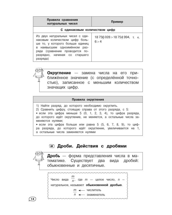 Математика (+ обучающие видео)