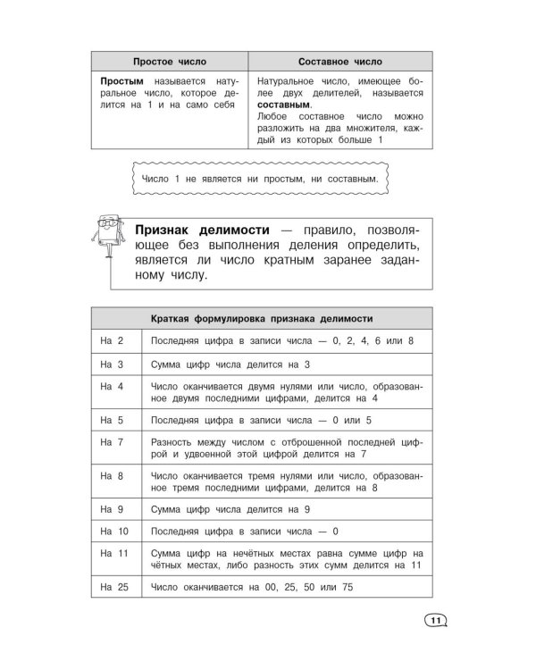 Математика (+ обучающие видео)