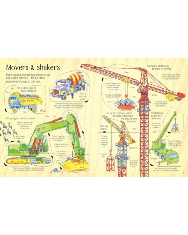 See Inside: How Things Work