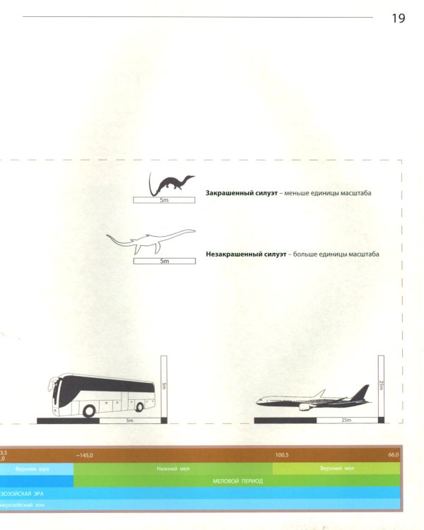 Загадки древних водных рептилий