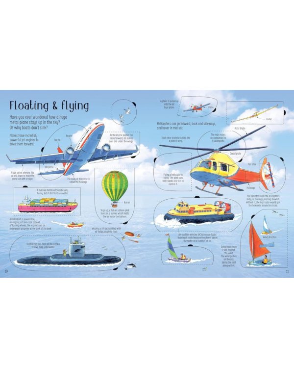 See Inside: How Things Work