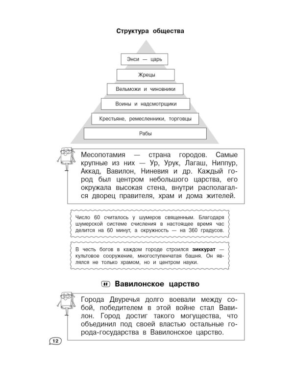 История (+ обучающие видео)