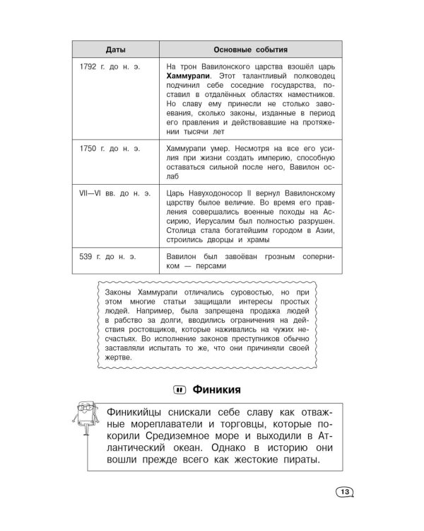 История (+ обучающие видео)