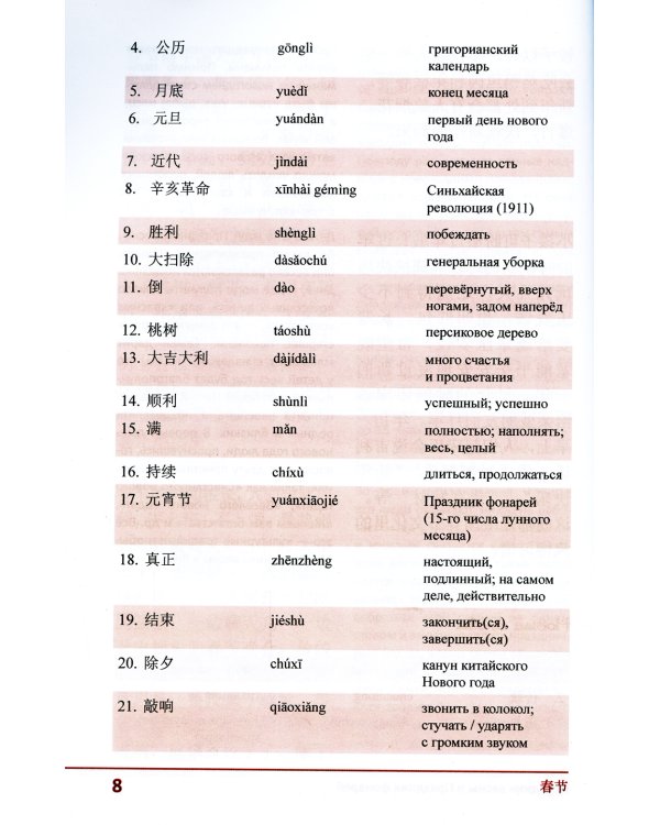 Нельзя не знать: праздники Китая и России: Учебное пособие