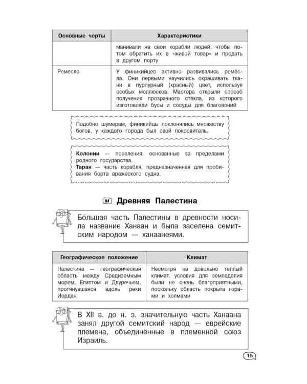 История (+ обучающие видео)