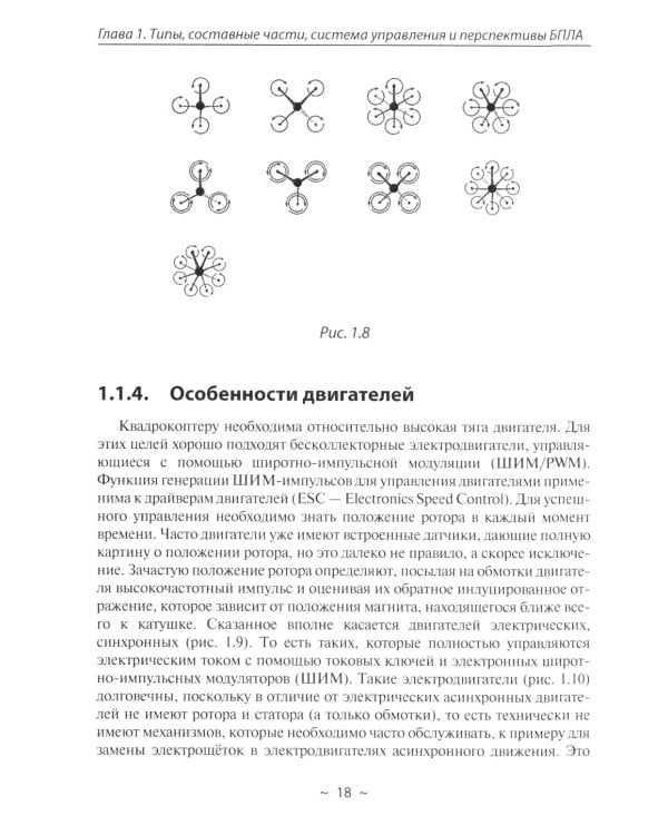 Беспилотники в современном мире