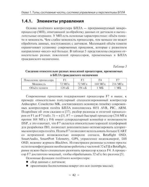 Беспилотники в современном мире