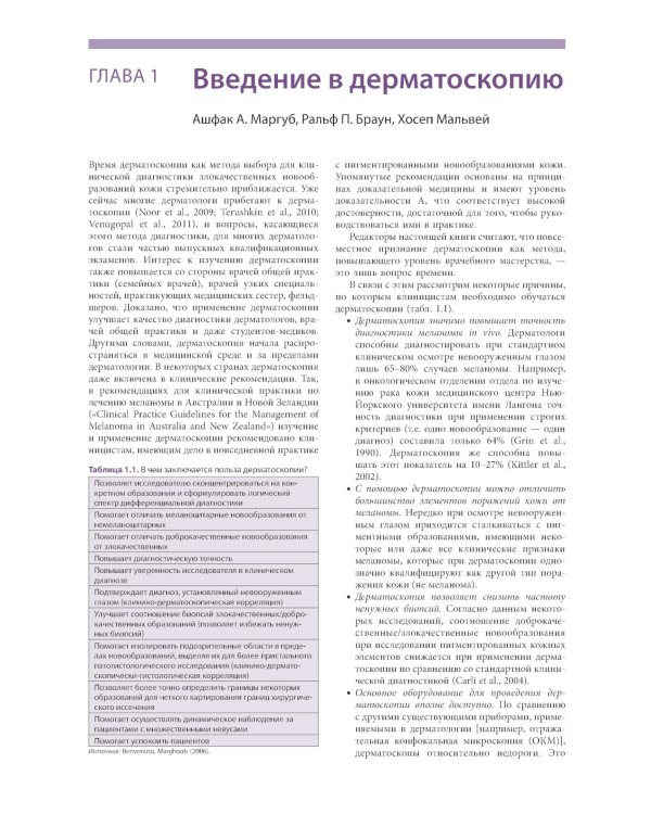 Атлас дерматоскопии