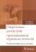 Оперативная дентистрия: препарирование кариозных полостей: Учебное пособие