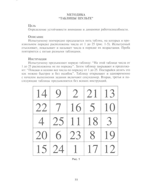 Энциклопедия психодиагностики. Т. 2 Психодиагностика взрослых
