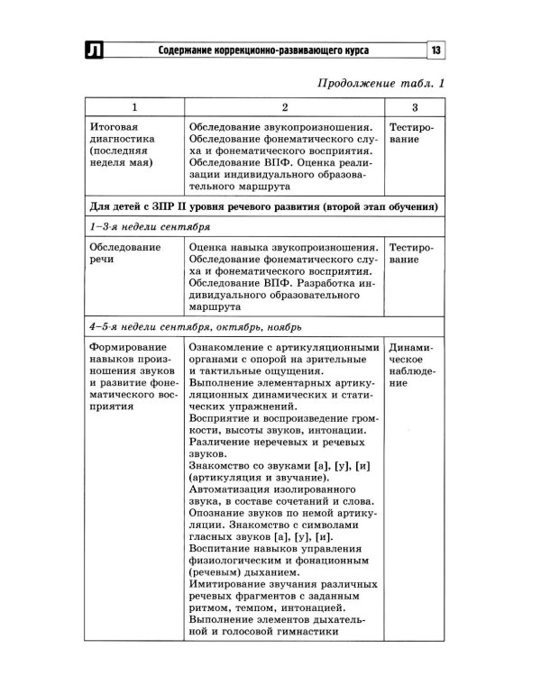 Дополнительное изображение книги «Коррекционно-развивающий курс учителя-логопеда. Логопедические занятия с детьми 3-7 лет в соответствии с ФАОП ДО»