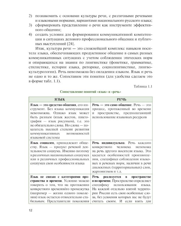 Культура речи (для военных учебных заведений): Учебник