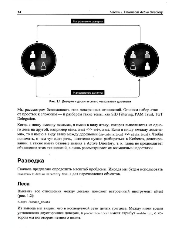 Глазами хакера. Windows глазами хакера