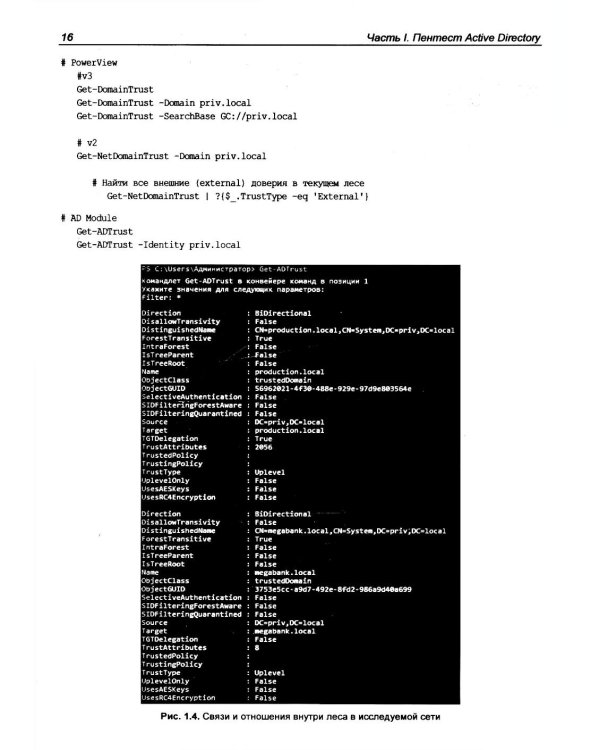 Глазами хакера. Windows глазами хакера