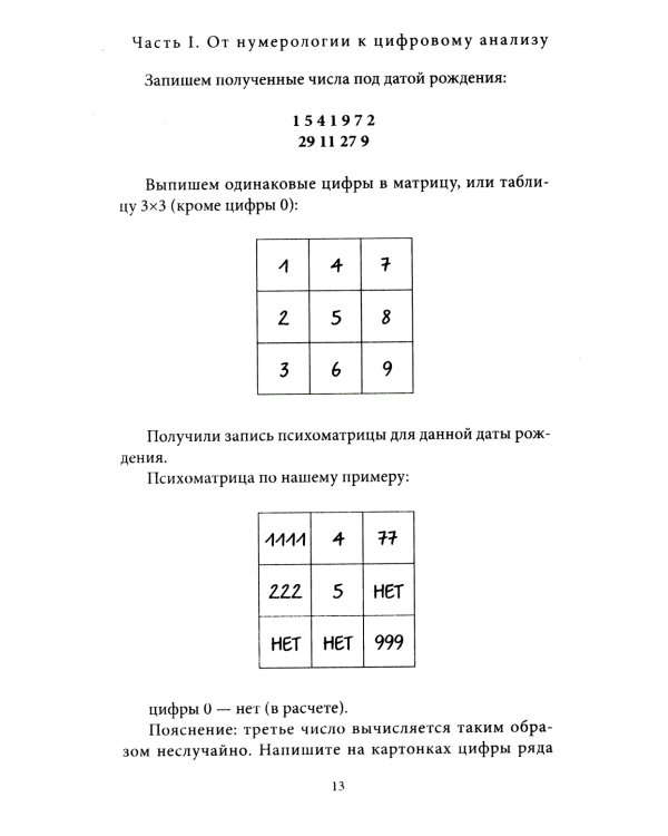 Большая книга нумерологии. Цифровой анализ