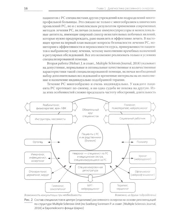 Жизнь с рассеянным склерозом. Руководство для пациентов, членов их семей и медицинских работников. 2-е изд., стер