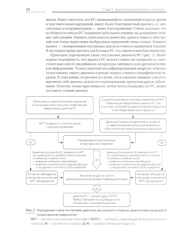 Жизнь с рассеянным склерозом. Руководство для пациентов, членов их семей и медицинских работников. 2-е изд., стер
