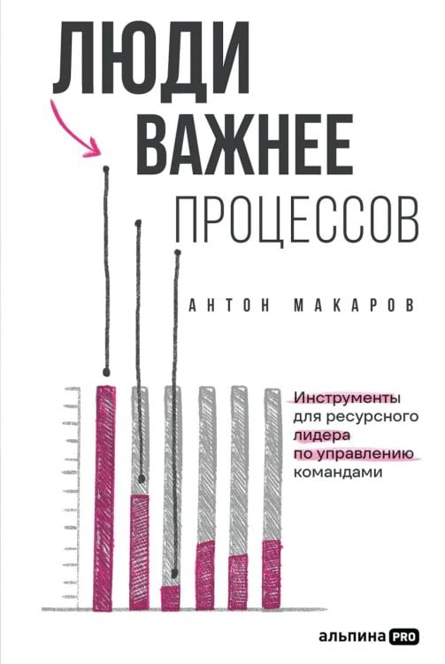 Обложка книги «Люди важнее процессов: Инструменты для ресурсного лидера по управлению командами» — Макаров Антон, ISBN 9785206003048
