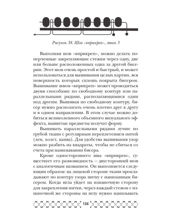 Украшаем обувь сами