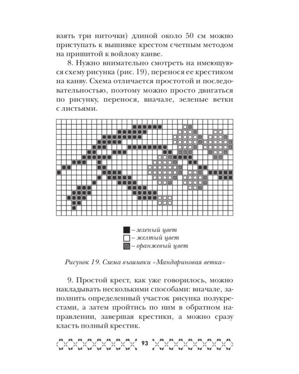 Украшаем обувь сами