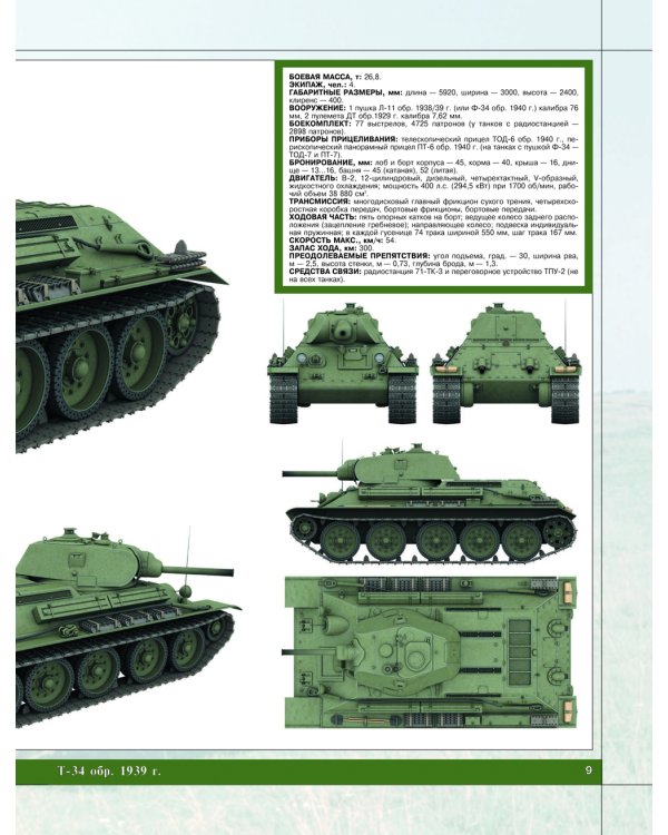 Т-34. Все о танке непобедимом и легендарном