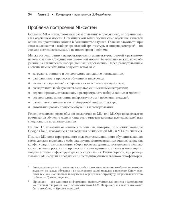 Дополнительное изображение книги «LLM на практике. Большие языковые модели от идеи до внедрения»