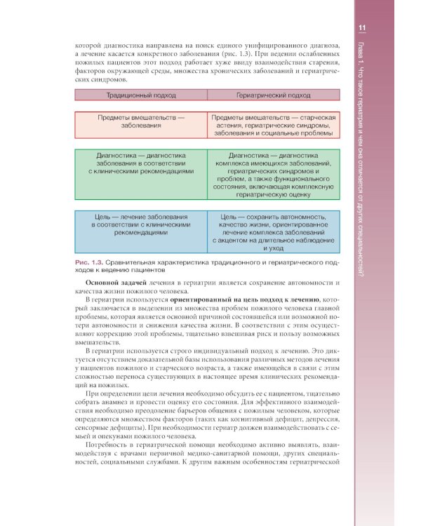 Основы гериатрии