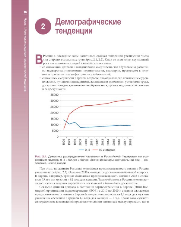 Основы гериатрии