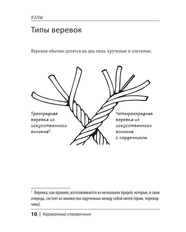 Узлы: карманный справочник. 21 пошаговая инструкция
