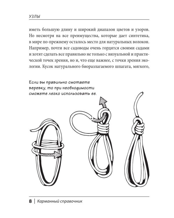 Узлы: карманный справочник. 21 пошаговая инструкция