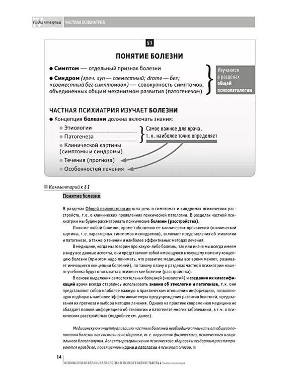 Основы психиатрии, наркологии и психотерапии. Ч. 2: Частная психиатрия: Учебное пособие