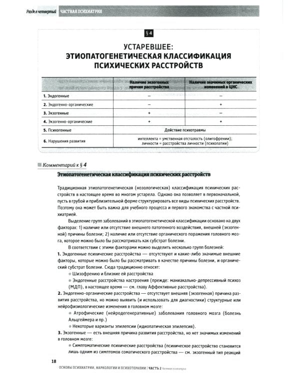 Основы психиатрии, наркологии и психотерапии. Ч. 2: Частная психиатрия: Учебное пособие