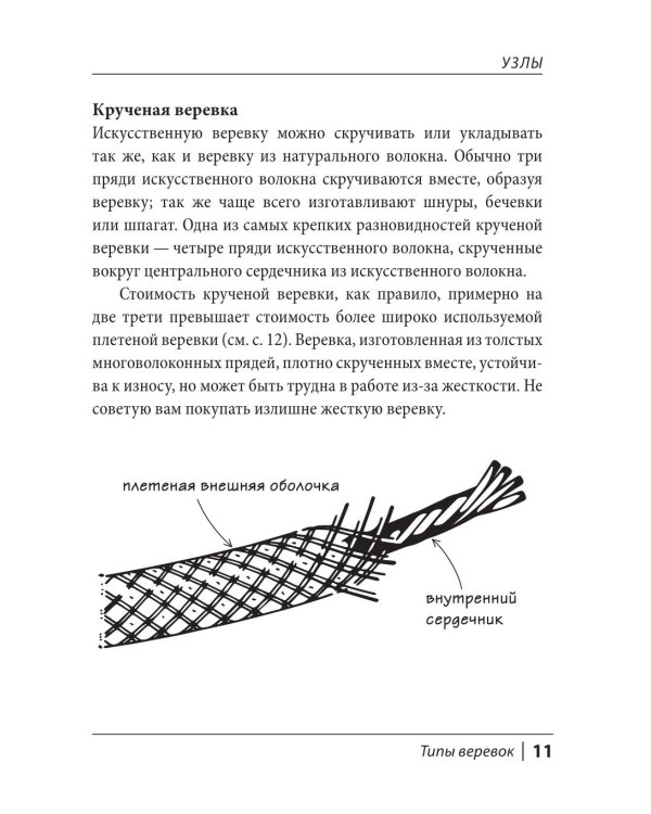 Узлы: карманный справочник. 21 пошаговая инструкция