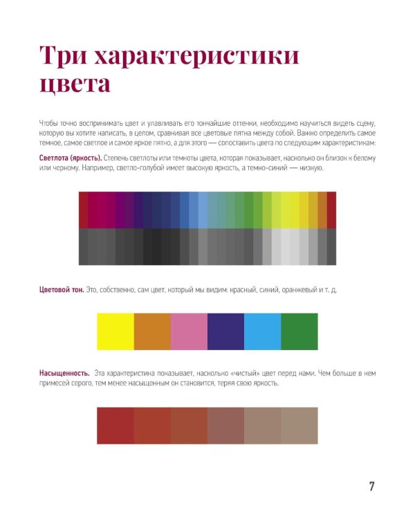 Школа рисования. Цвет, свет и тень