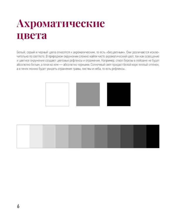 Школа рисования. Цвет, свет и тень