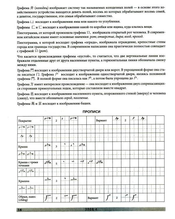 Китайский язык. Обучающие прописи