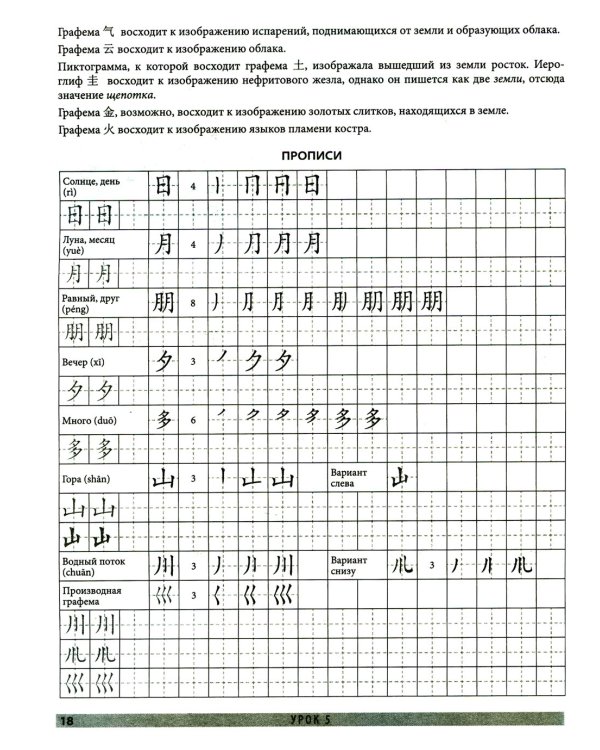 Китайский язык. Обучающие прописи