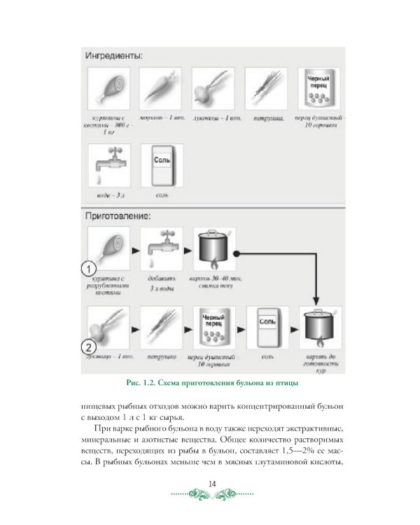 Организация процесса приготовления и приготовления сложной горячей кулинарной продукции: Учебник