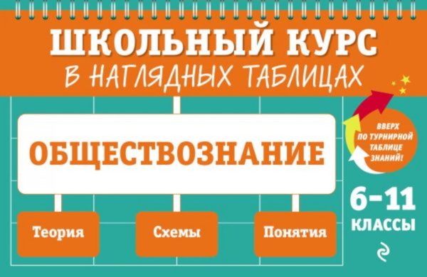 Обществознание: 6-11 кл