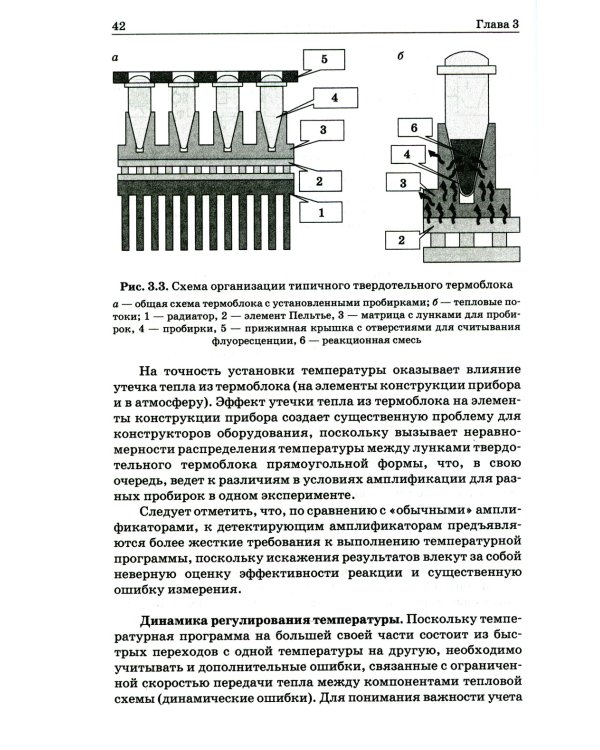 ПЦР в реальном времени. 12-е изд