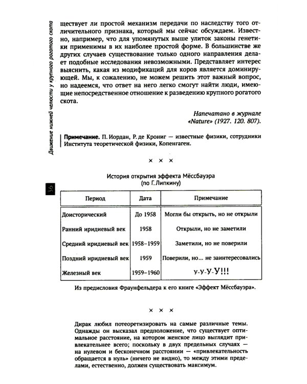 Физики продолжают шутить. 7-е изд (обл.)