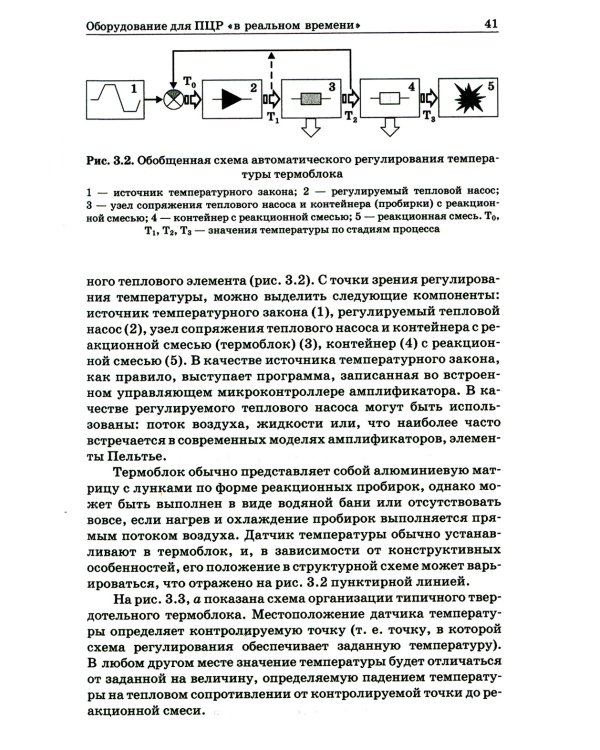 ПЦР в реальном времени. 12-е изд