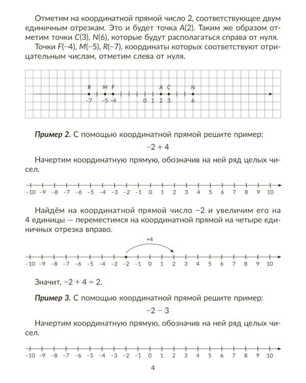 Тренажер по математике: Действия с положительными и отрицательными числами. Повторяем правила, решаем примеры и уравнения. 6 кл
