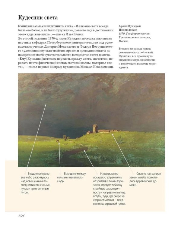 Русские художники. Расшифрованные шедевры