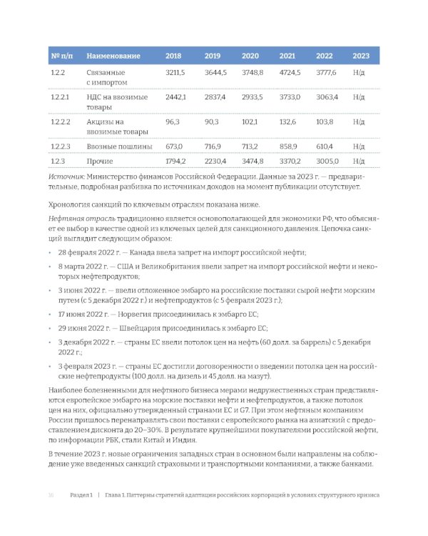 Российские корпорации в новой реальности. Финансовые стратегии на пути к антихрупкости