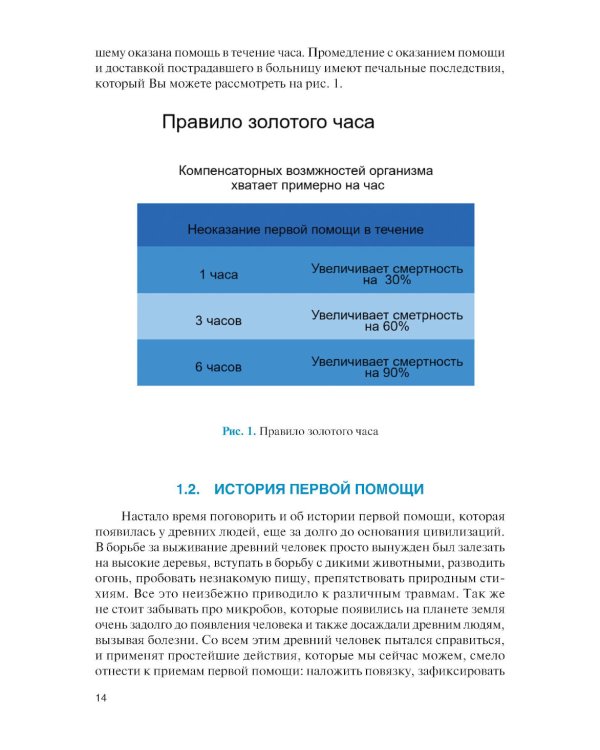 Оказание первой помощи: Учебник