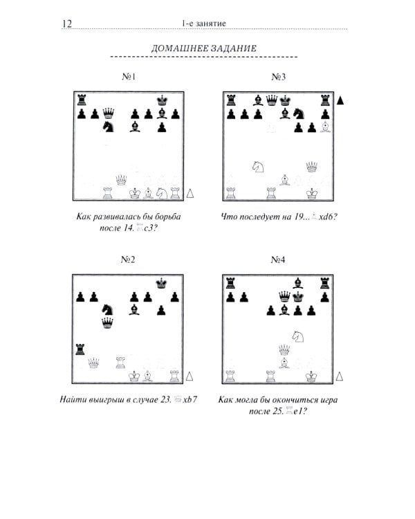 Программа подготовки шахматистов II разряда