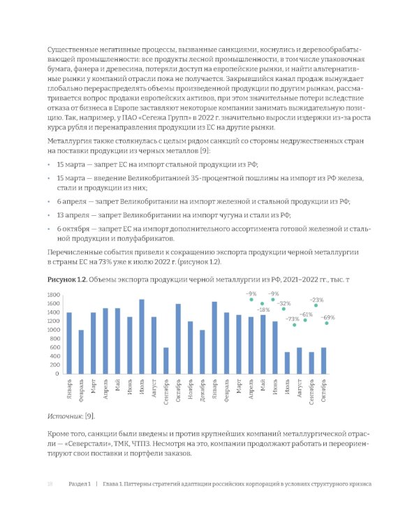 Российские корпорации в новой реальности. Финансовые стратегии на пути к антихрупкости
