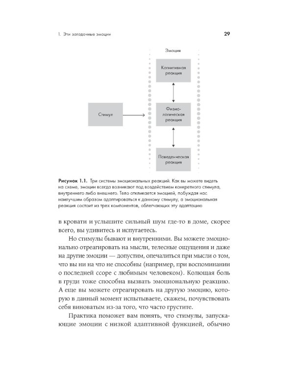 Я и мои эмоции: Как понять и принять свои чувства