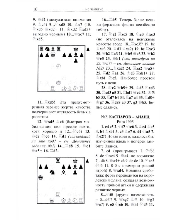 Программа подготовки шахматистов II разряда